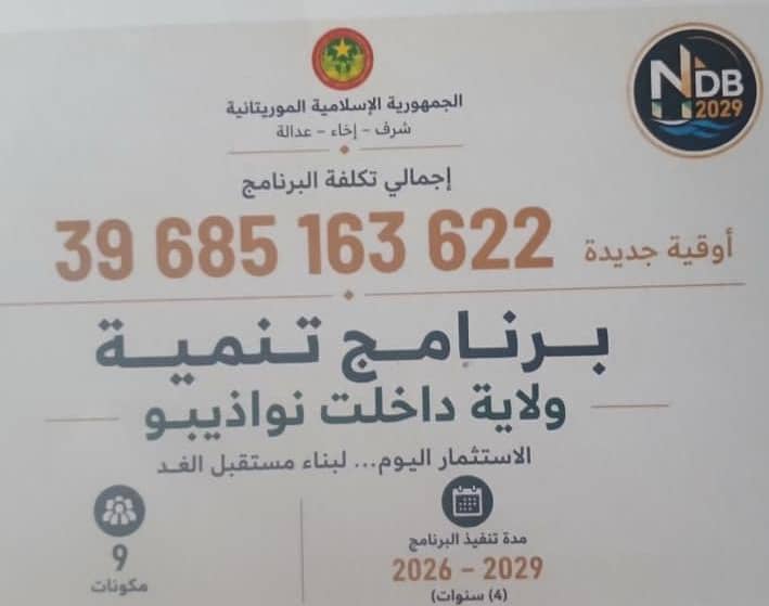 برنامج تنمية نواذيب : يرصد مبالغ زهيدة لقطاعات الصحة والشباب والرياضة والكهرباء